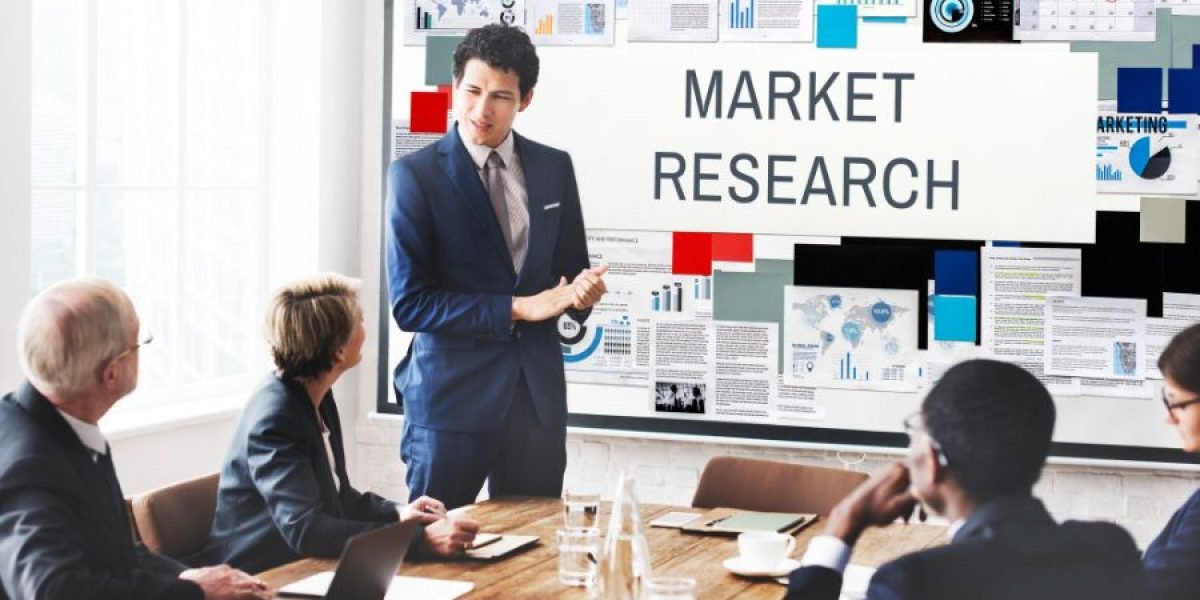 Why Market Research Is Important for Business Growth 